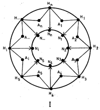 materialistic anthropology I materialistic anthropology I