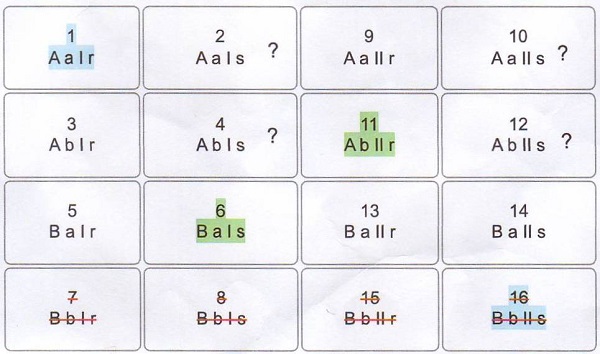 tabla