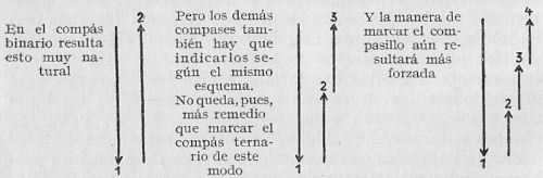 orquesta