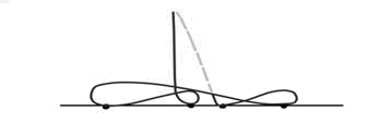Celibidache