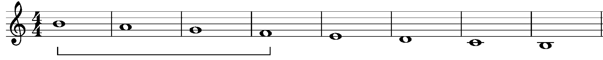 mixolidio
