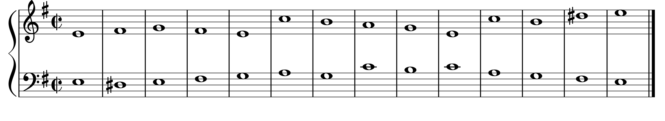 glomérulo