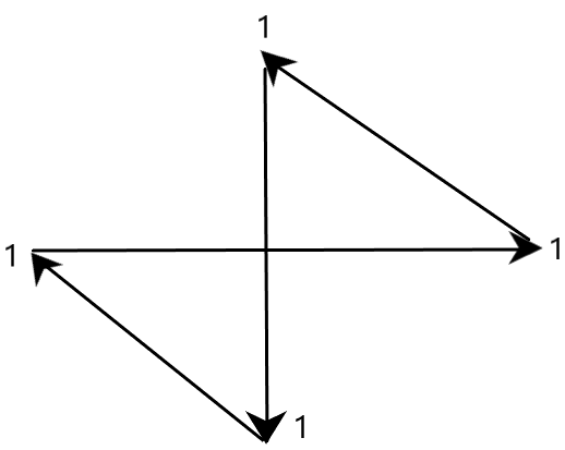 glomérulo