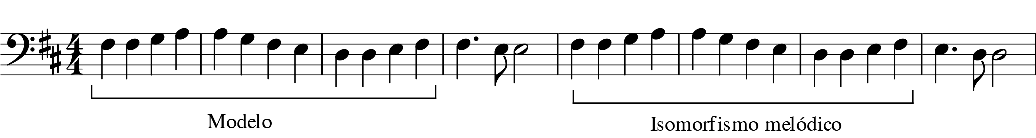glomérulo